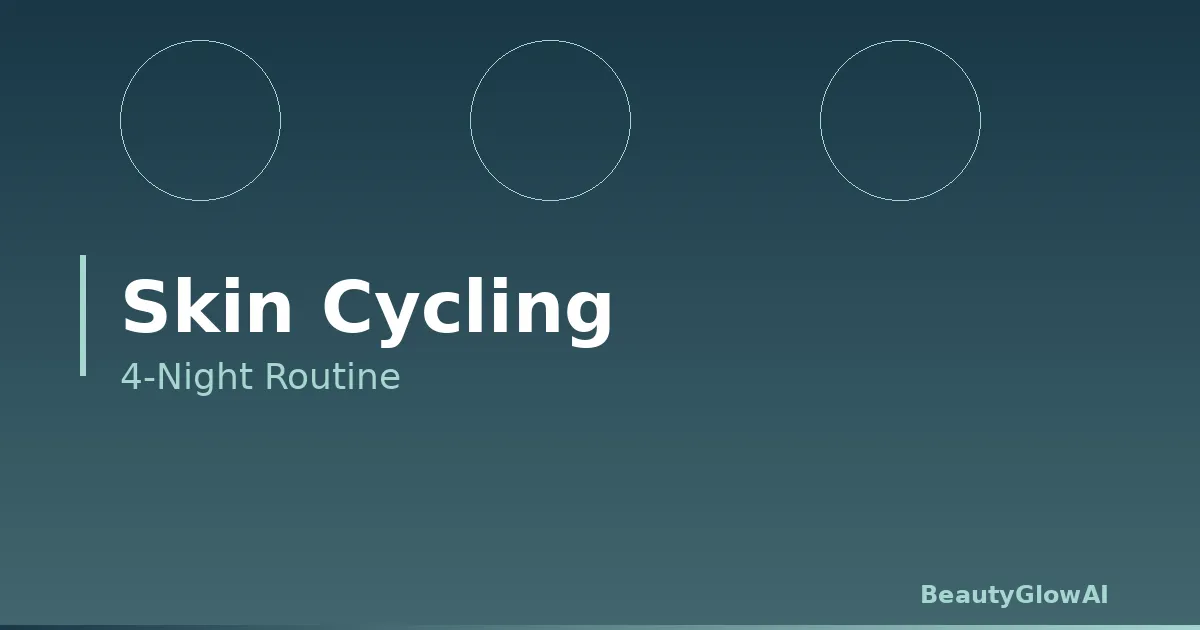 Visual representation of the 4-night skin cycling routine